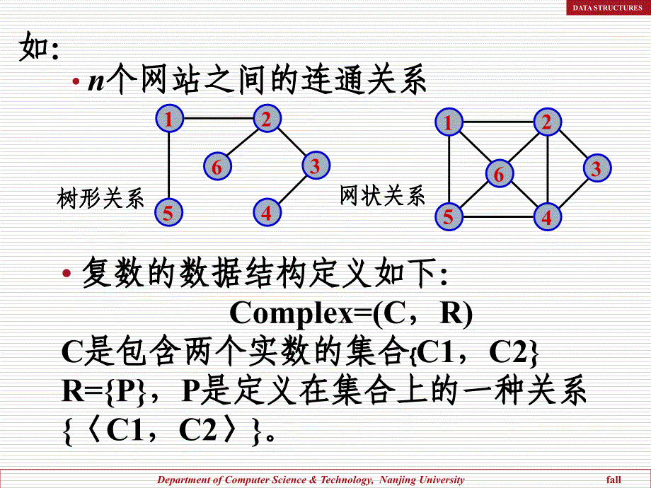 抽象数据类型及面向对象概念模板算法定义算法性能分析_第4页