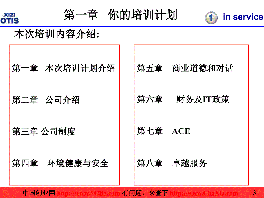 世界500强OTIS奥的斯电梯公司新员工手册_第3页