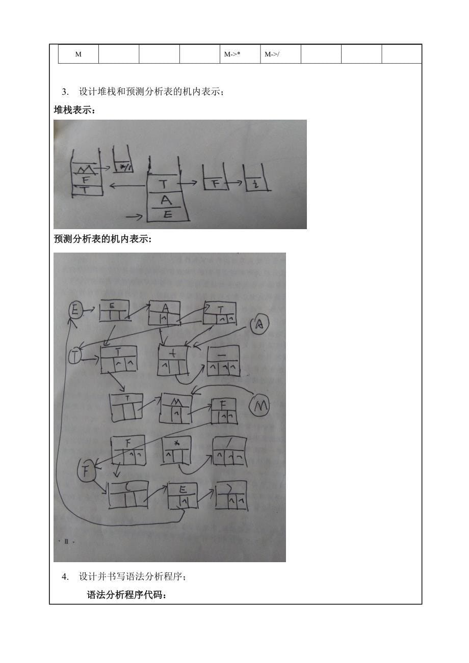 聊城大学编译原理实验二语法分析器_第5页