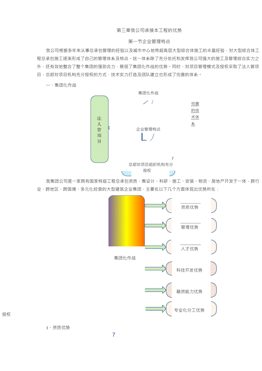 我公司承接本工程的优势_第1页