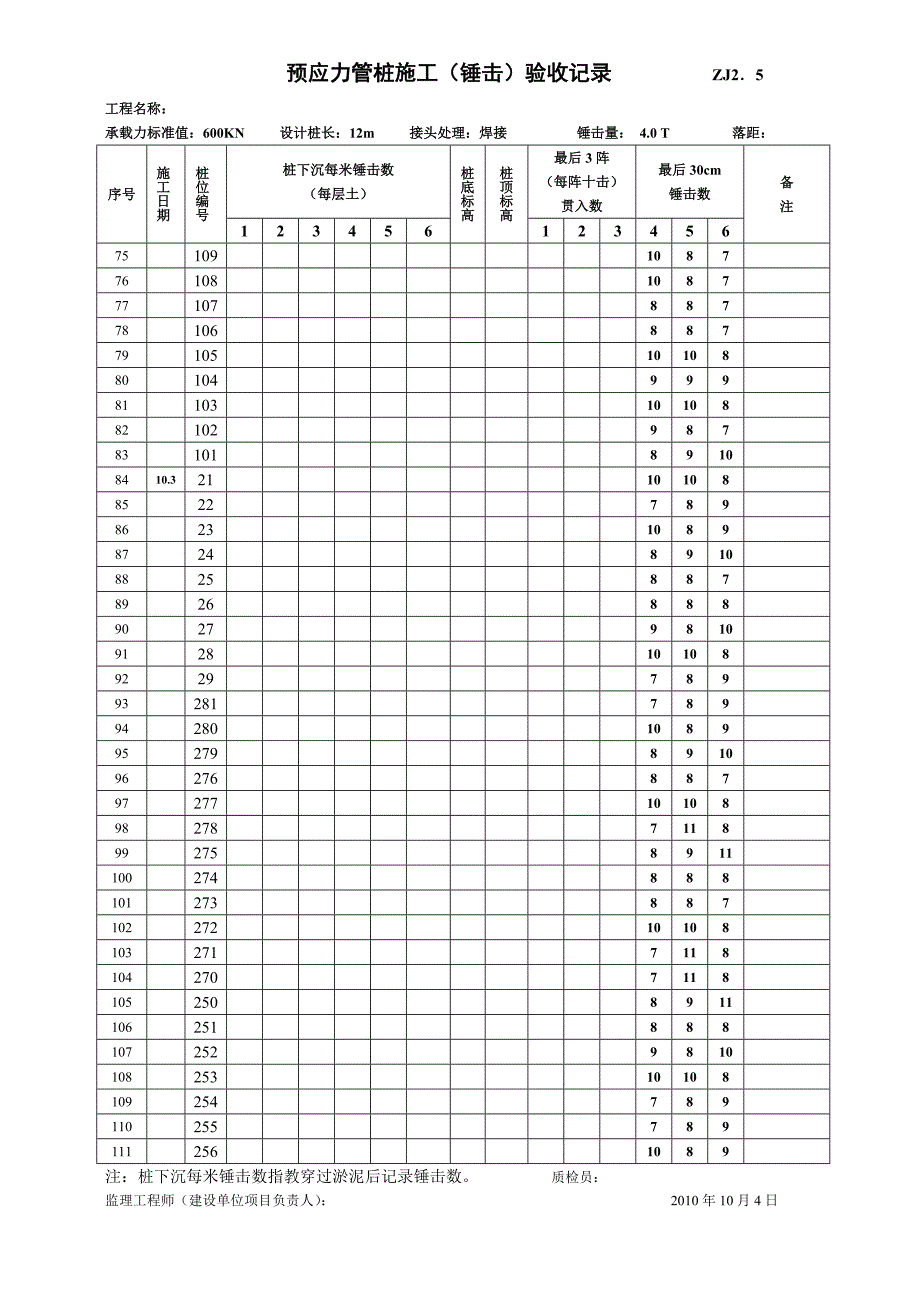 预应力管桩施工(锤击)验收表.doc_第3页