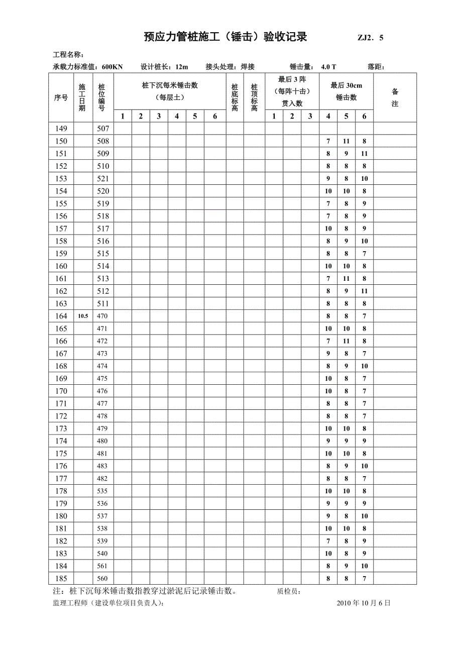 预应力管桩施工(锤击)验收表.doc_第5页