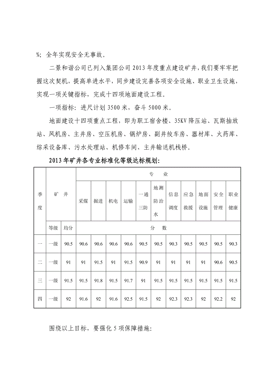 煤矿安全质量标准化管理制度_第3页