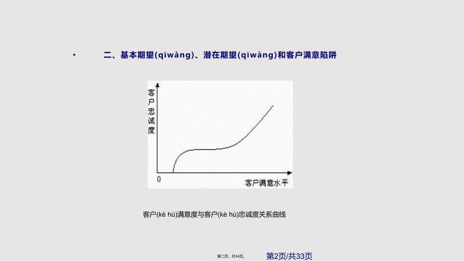 crm客户生命周期实用实用教案_第2页