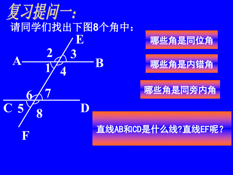 平行线的判定_第2页