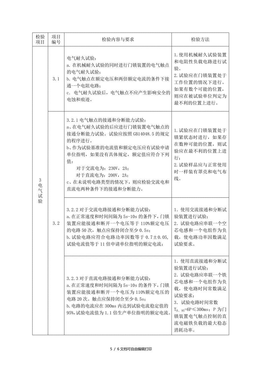 电梯门锁装置型式试验细则_第5页