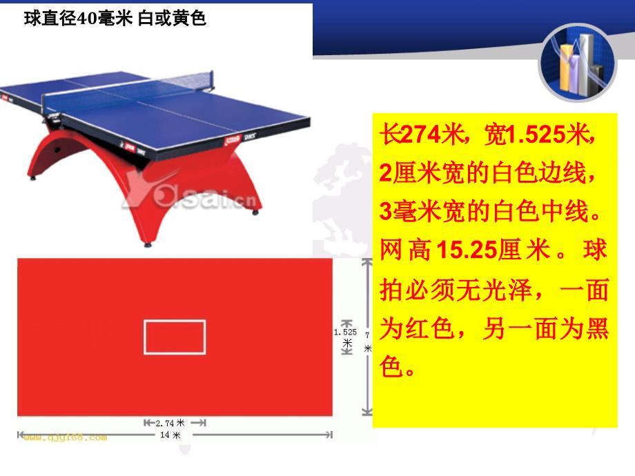 乒乓球教学课件_第3页