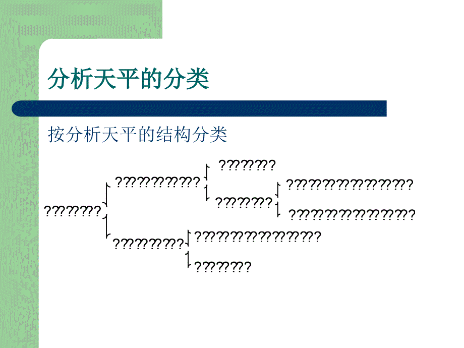 电子分析天平的称量练习.ppt_第3页