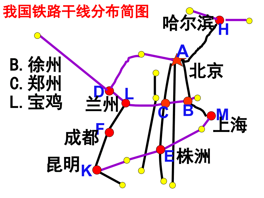 中国铁路干线分布_第2页