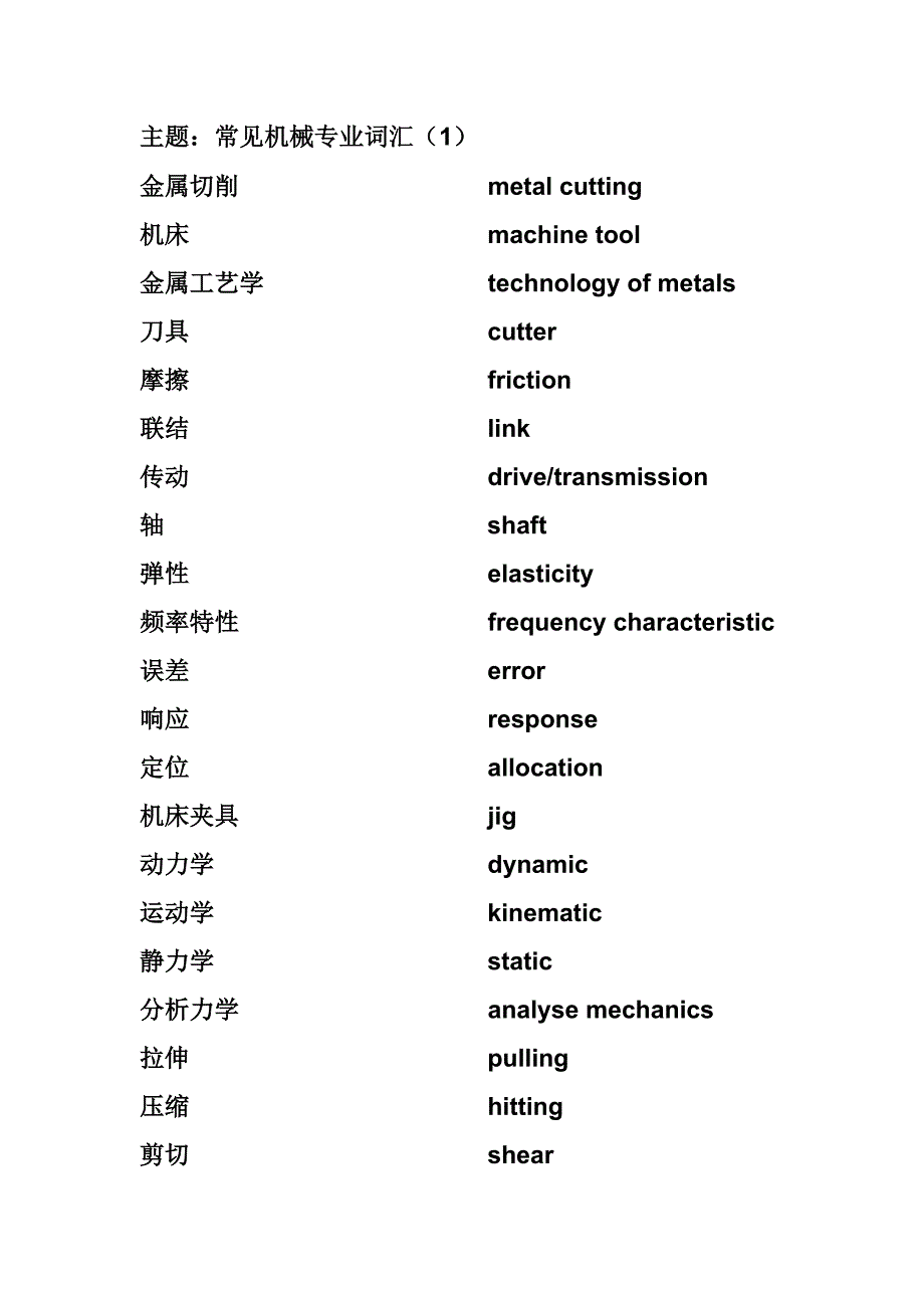 机械英语单词_第1页