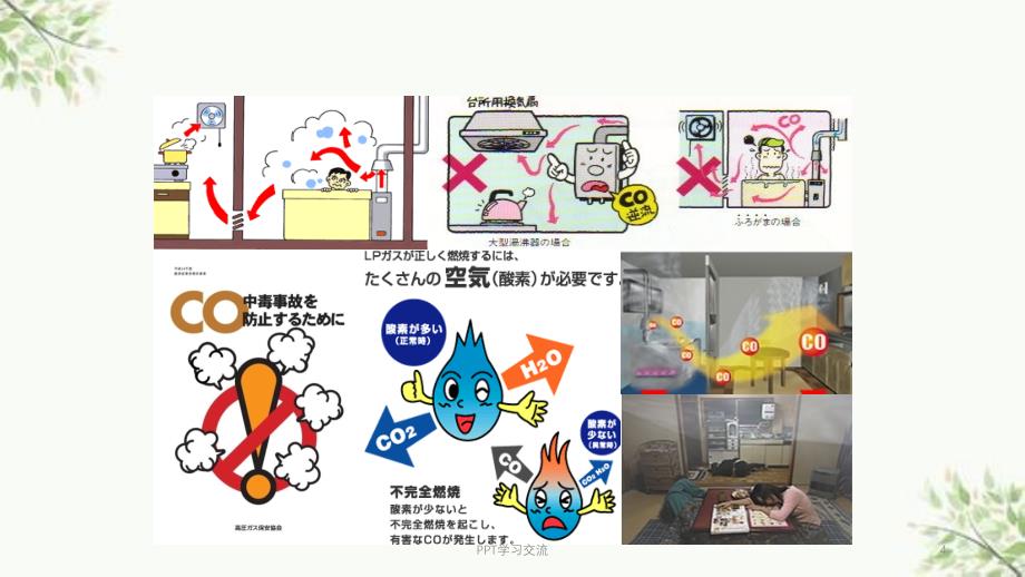 急性一氧化碳中毒急内ppt课件_第4页