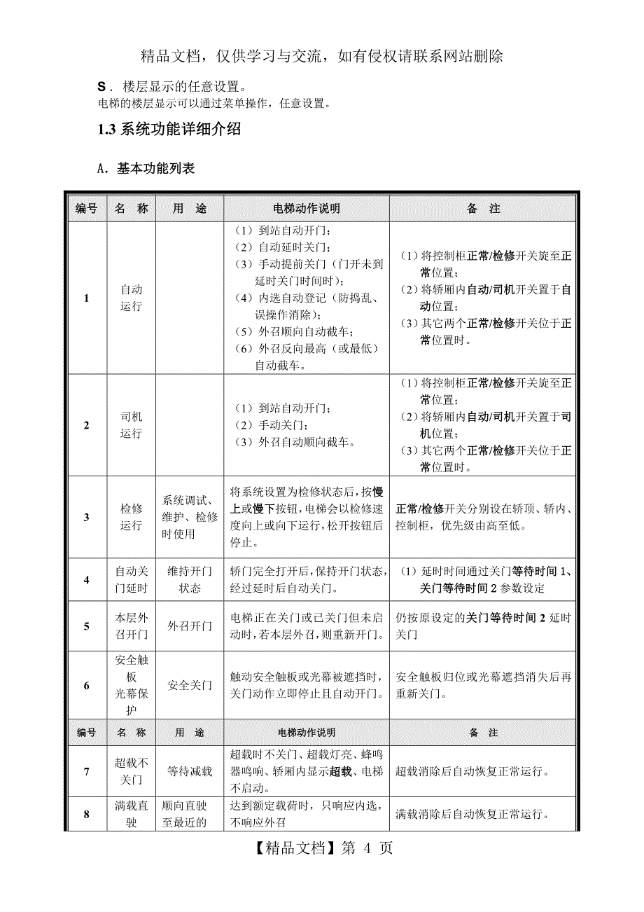 AST-ARM720调试手册高冠_第4页