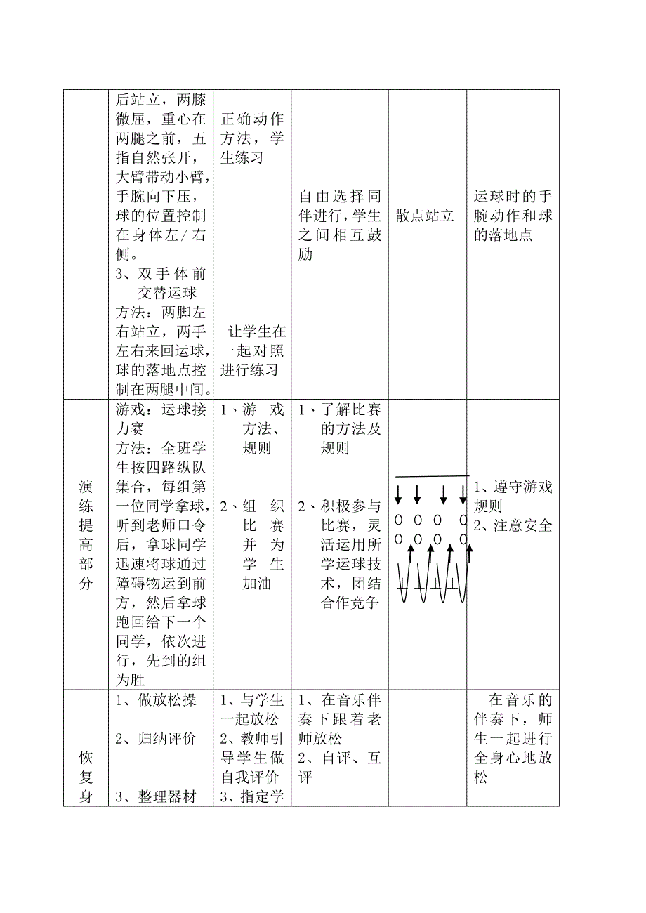 小学四年级篮球课教案.doc_第2页