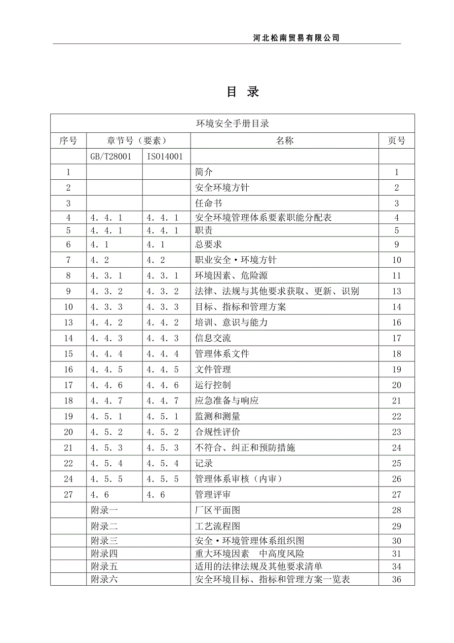 环境安全管理手册.doc_第2页