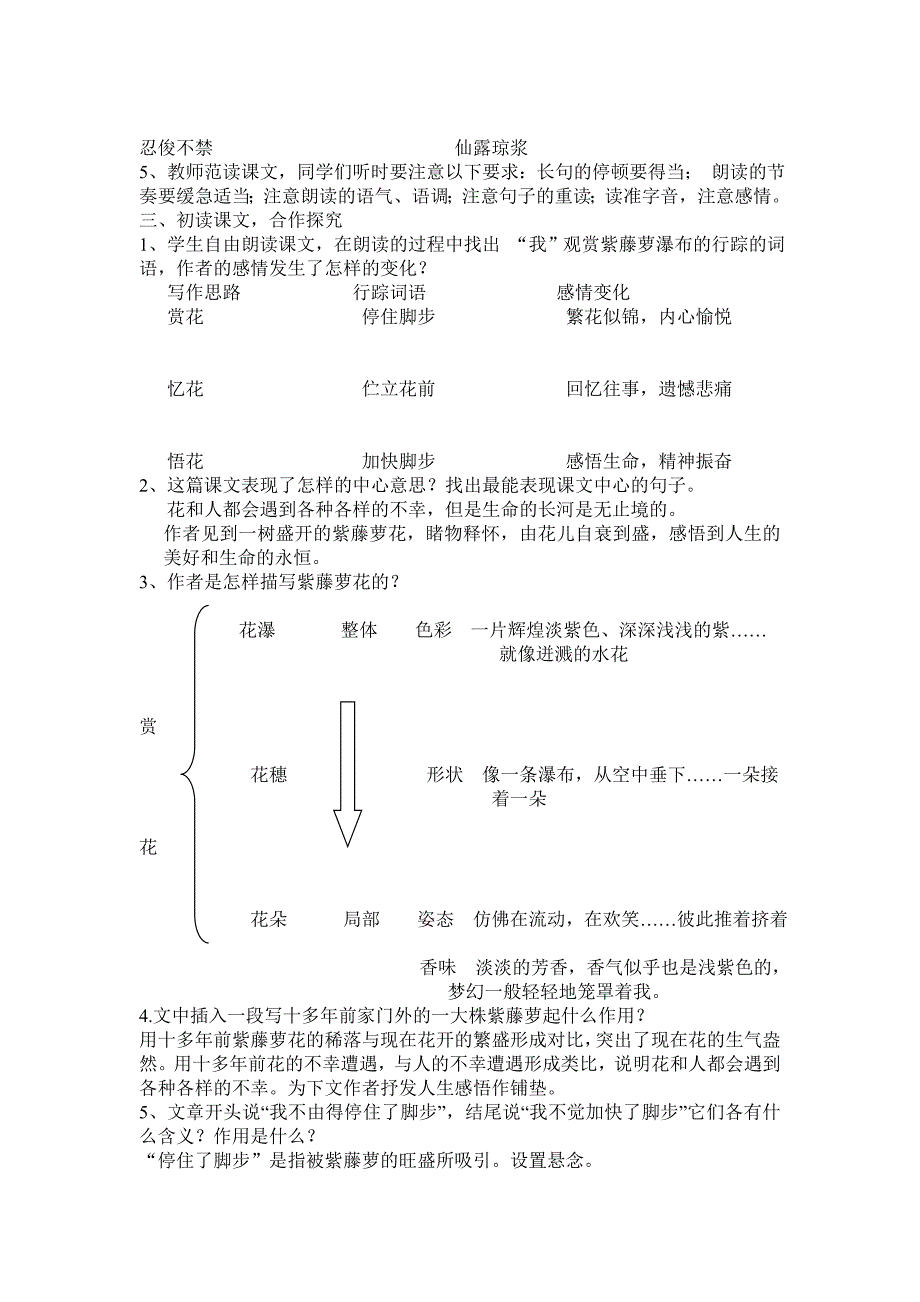 《紫藤萝瀑布》教学设计.doc_第2页