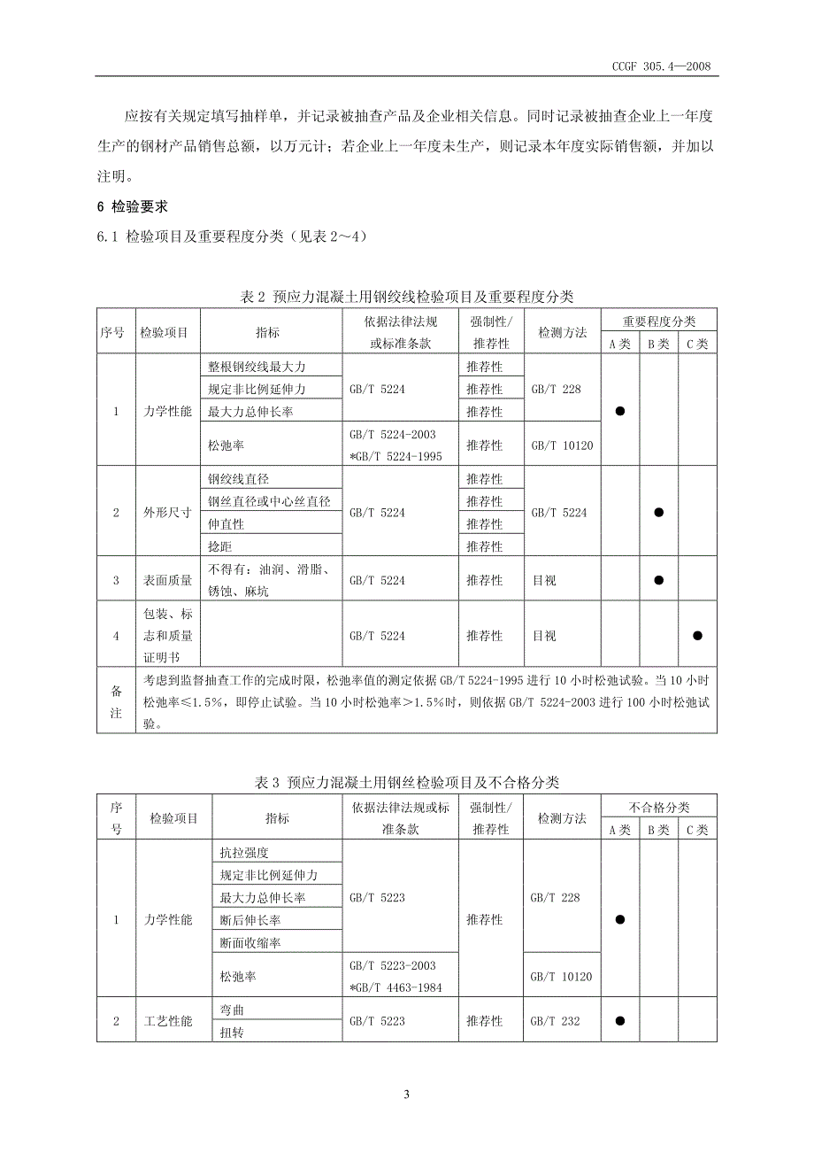 CCGF305.4-2008 预应力混凝土用钢材_第4页