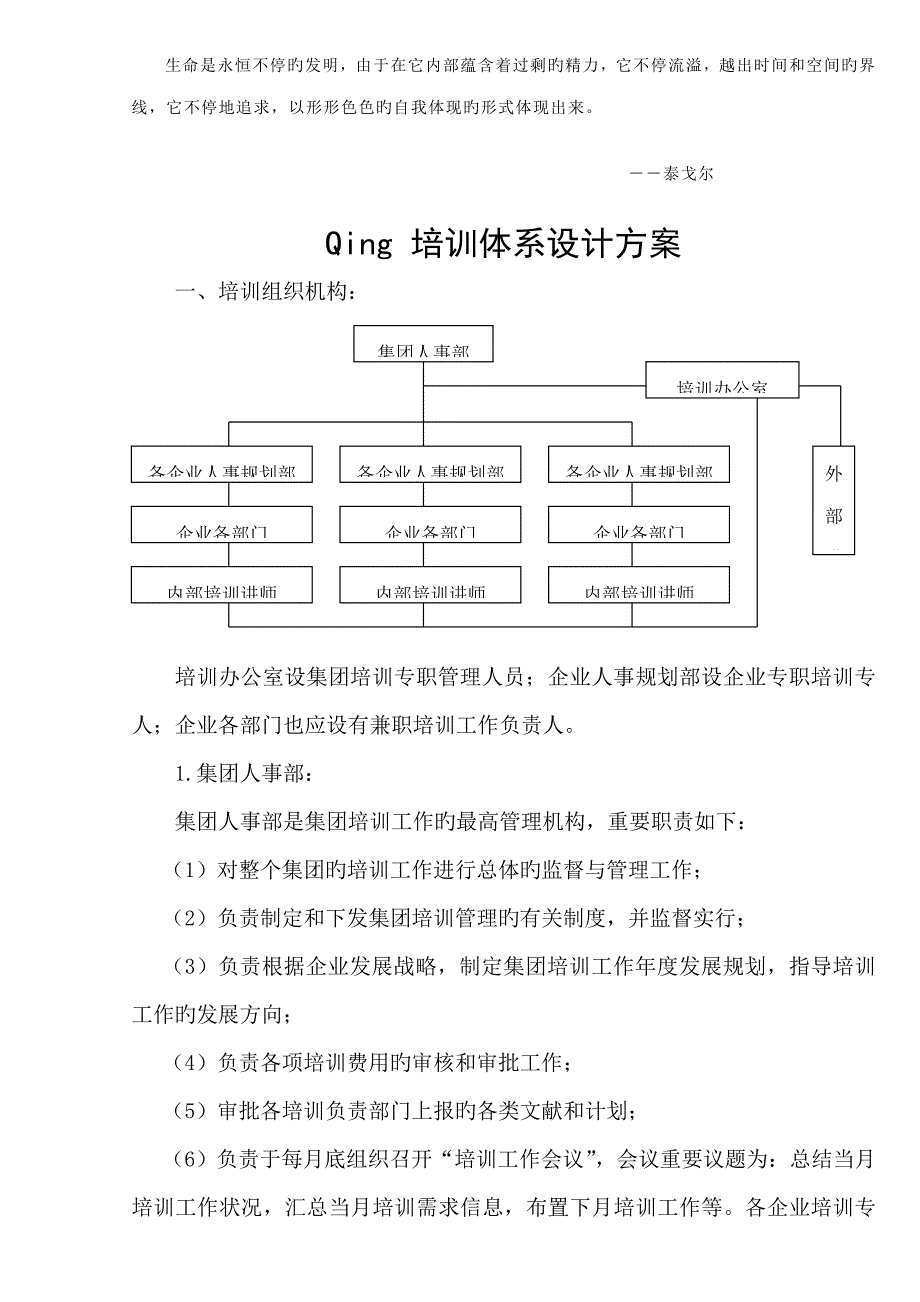 FpcqmqQing-培训体系设计方案_第1页