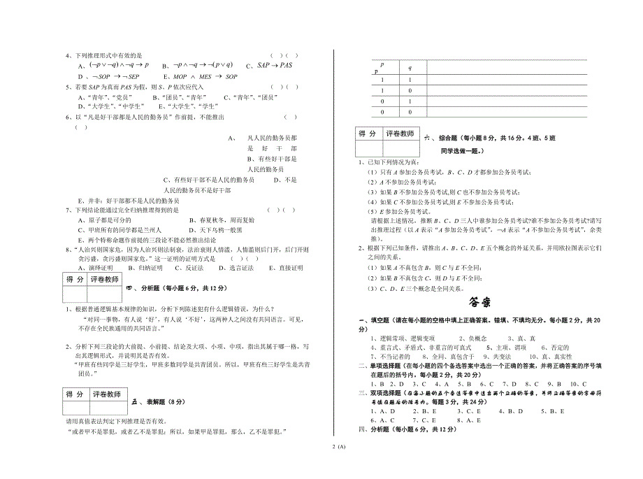 《逻辑学》模拟试题及参考答案(A)_第2页