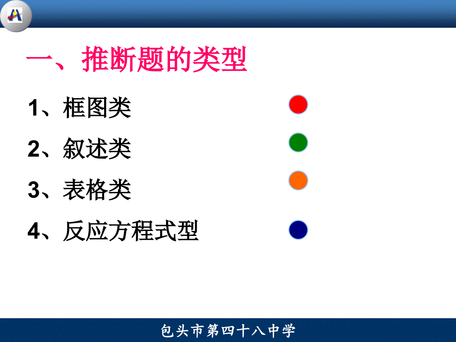 九年级化学推断专题_第2页