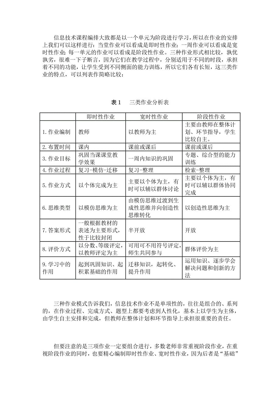 小学信息技术学科作业设计与管理_第4页