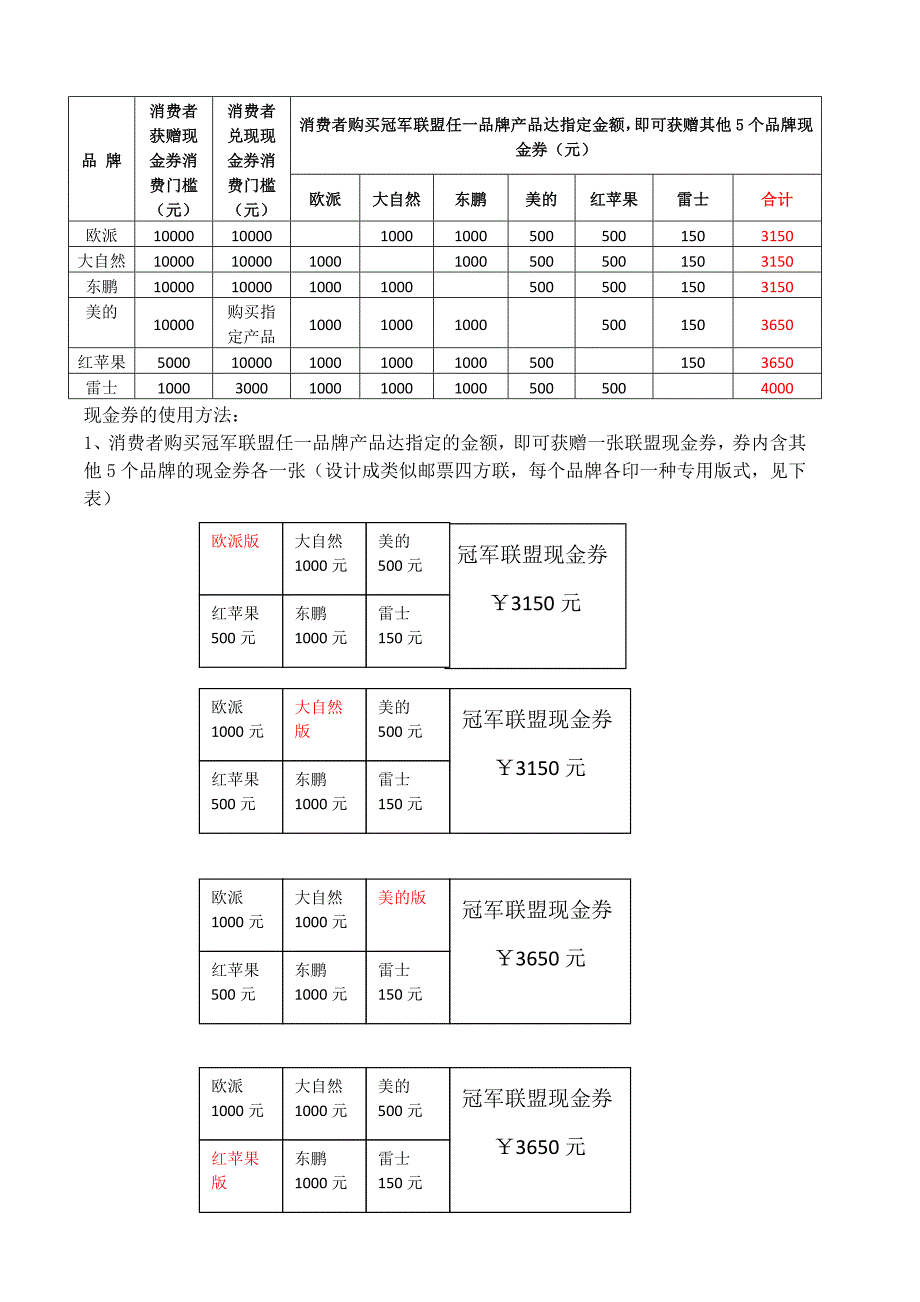 欧派橱柜十五周年促销活动方案_第2页