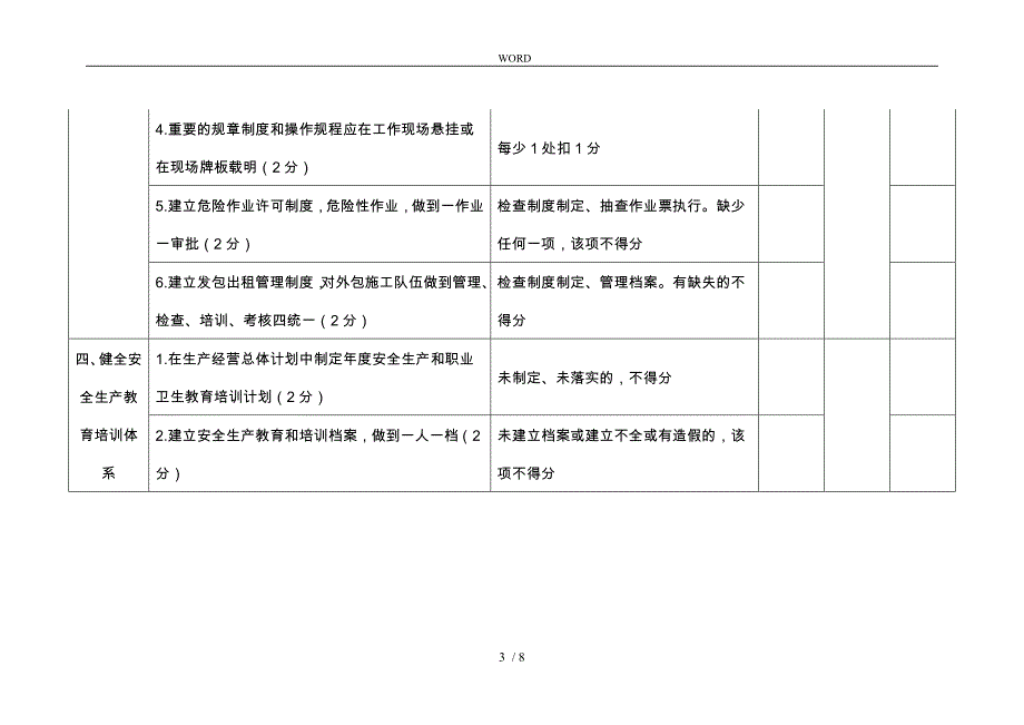 企业安全生产主体责任落实情况自评对照表_第3页