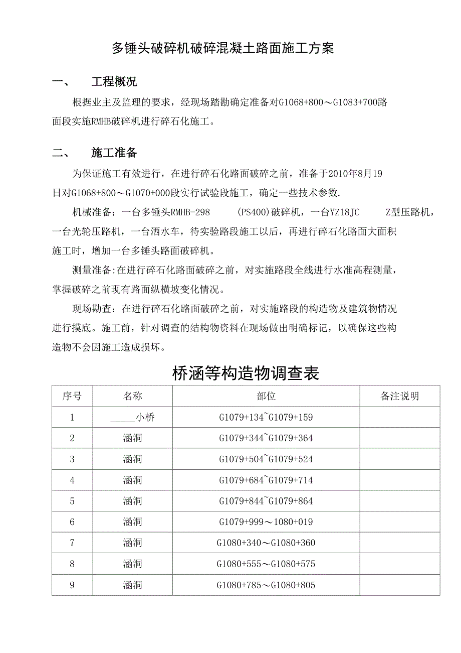 破碎施工方案_第1页