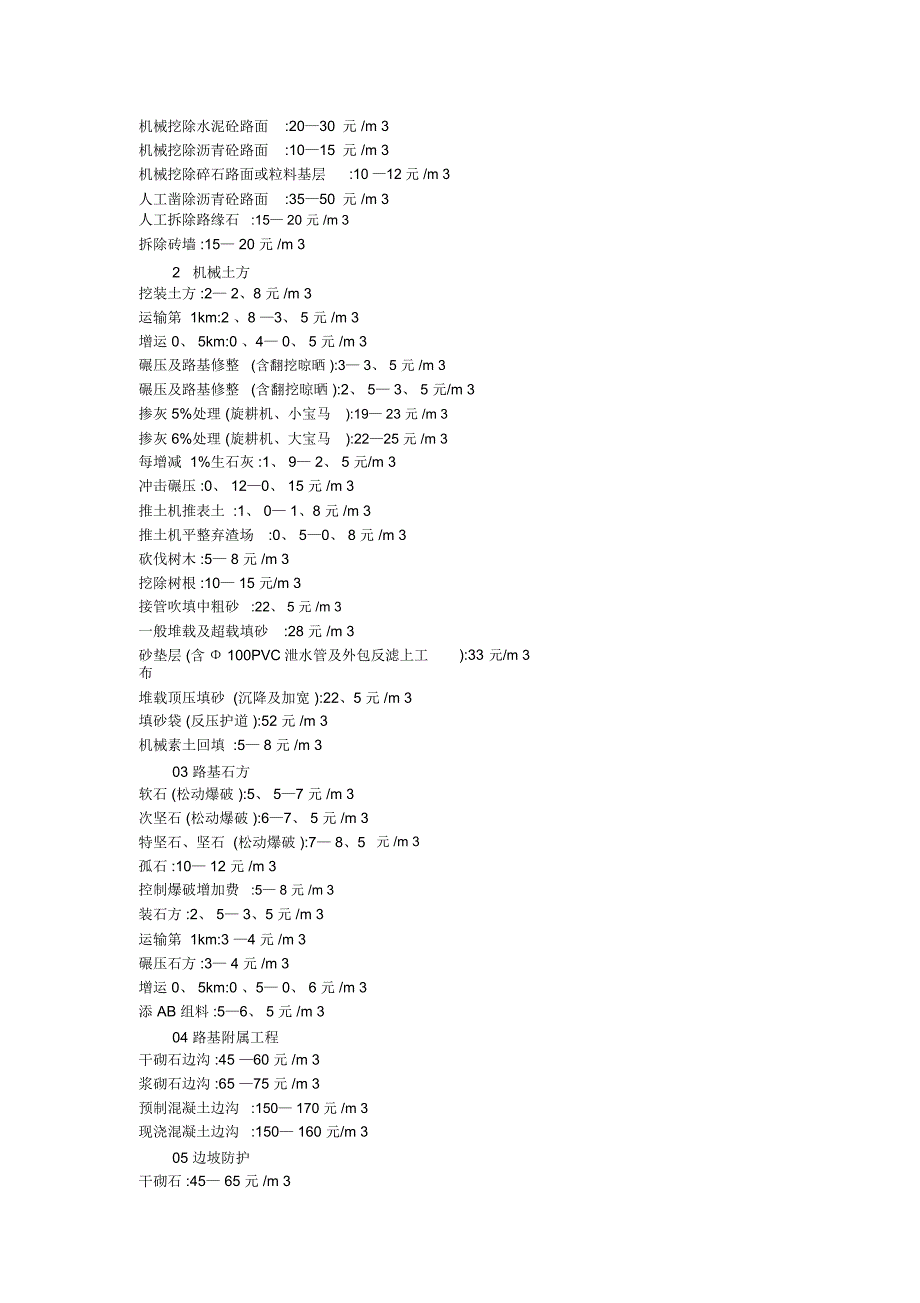 2019年公路工程劳务成本价格参考_第2页