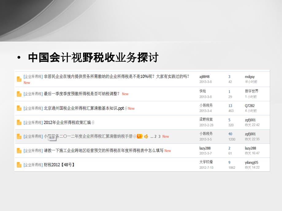 政策法规处3月14日_第4页