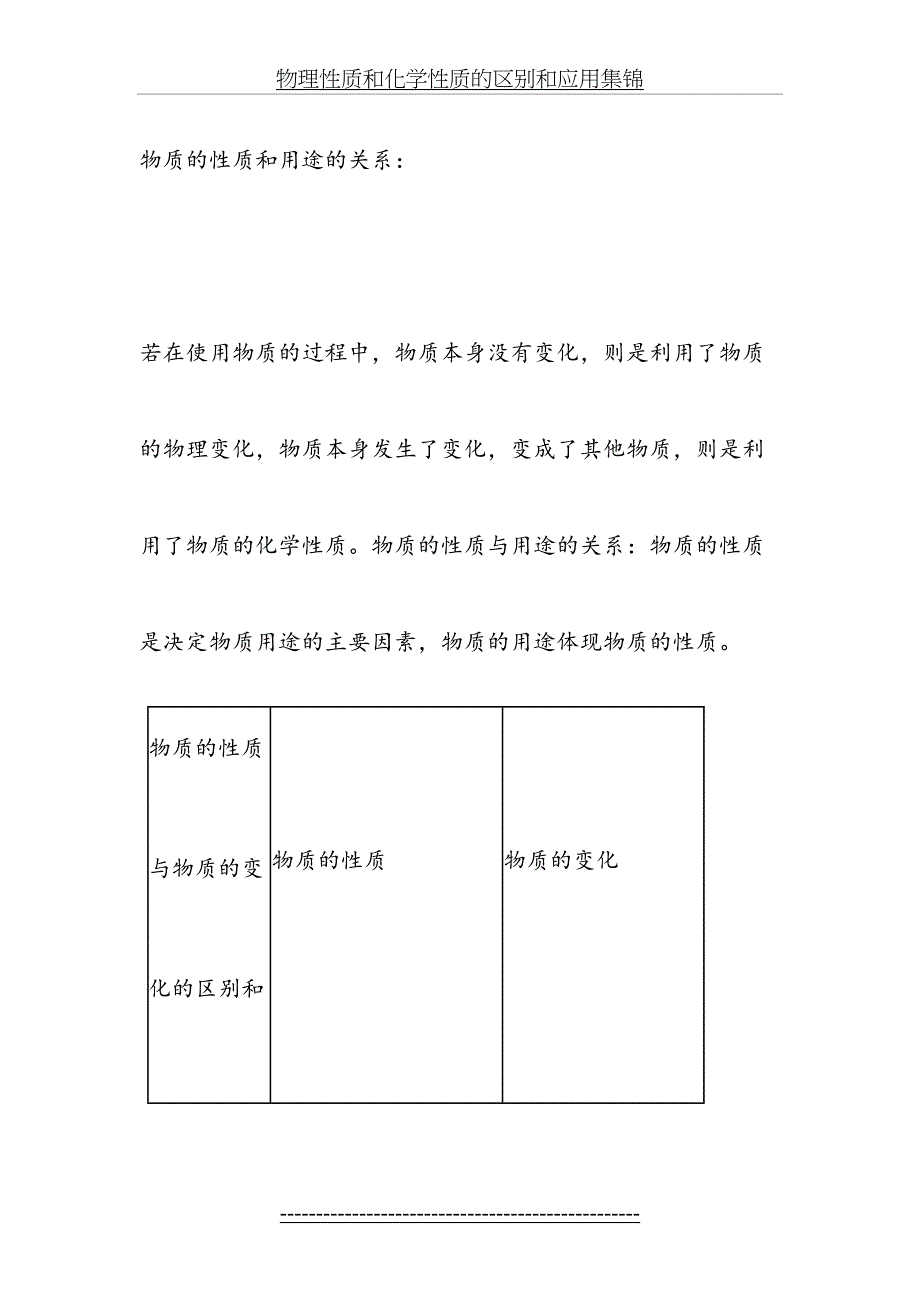 物理性质和化学性质的区别和应用集锦_第3页