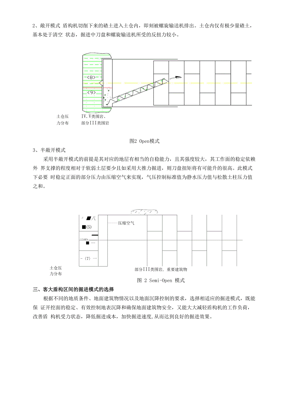 肖总：不同地层下的掘进技术_第2页