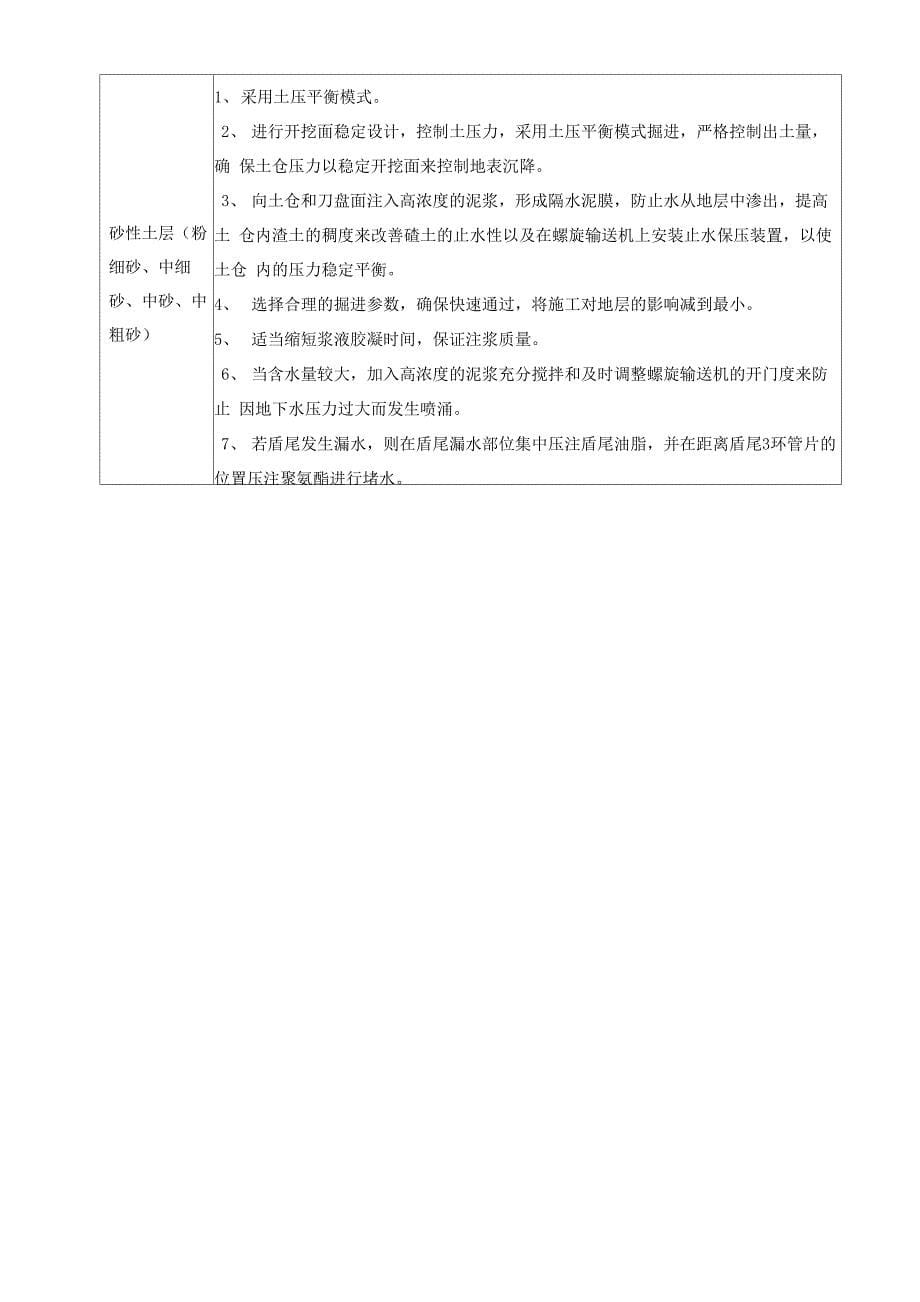 肖总：不同地层下的掘进技术_第5页