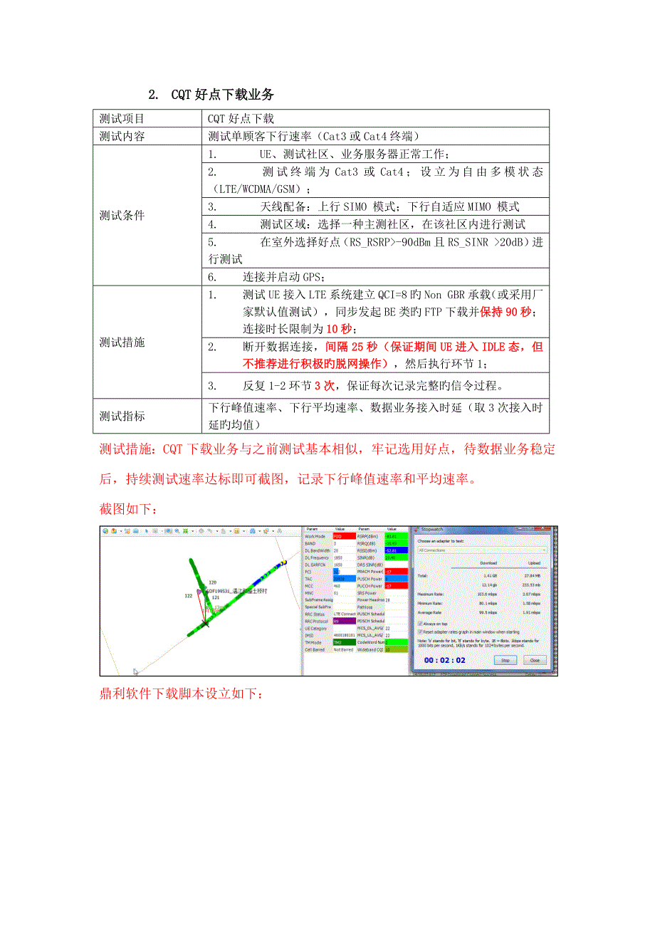 LTE单站验证最新测试基础规范及测试方法_第2页