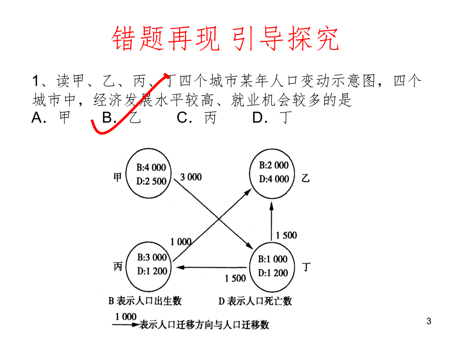 习题讲评2PPT演示课件_第3页