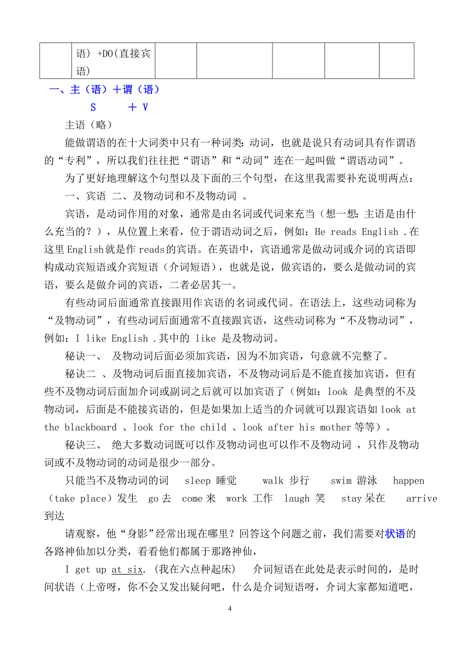 初中英语句子成分及练习_第4页