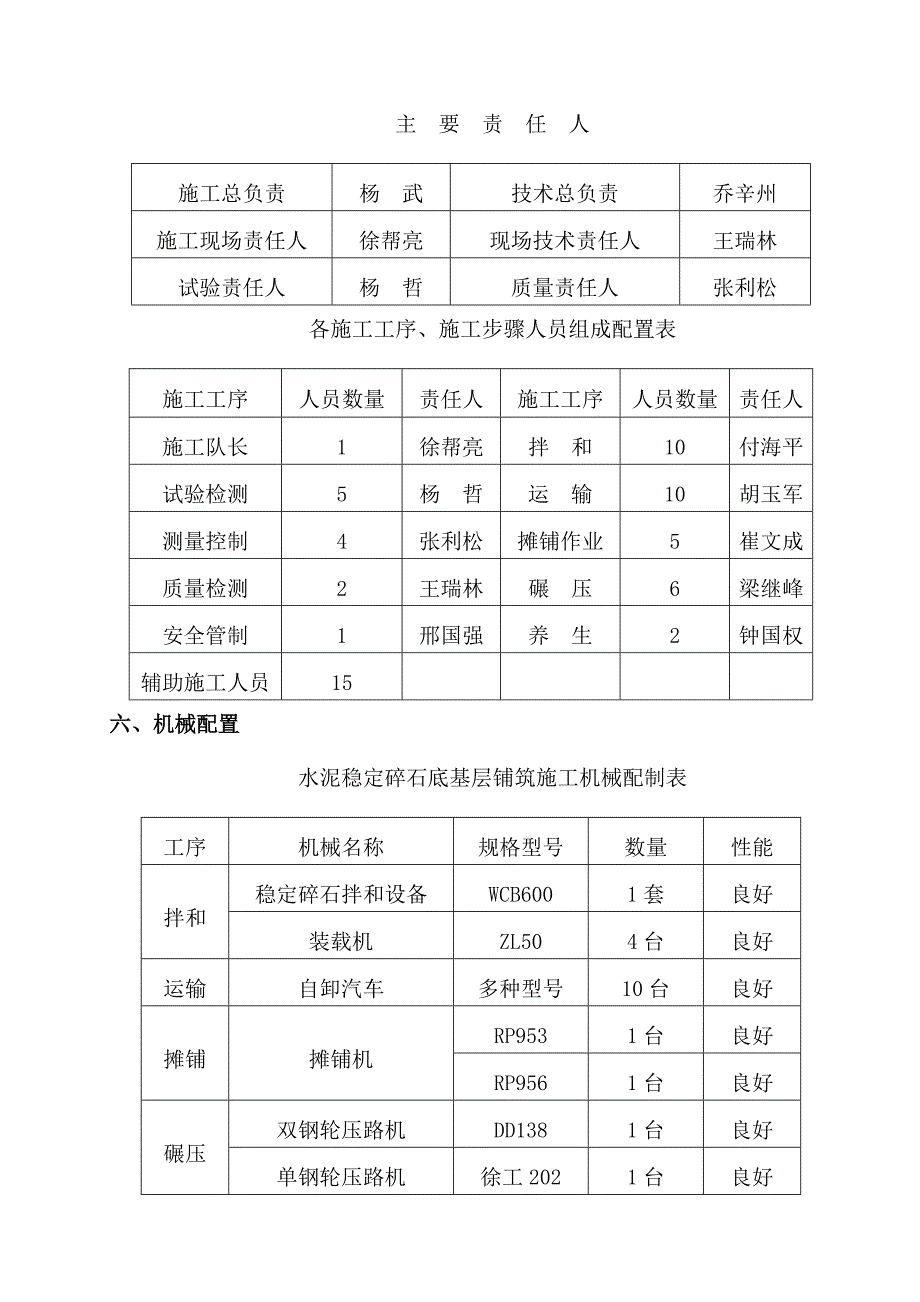 路基精加工综合项目施工专项方案.doc_第2页