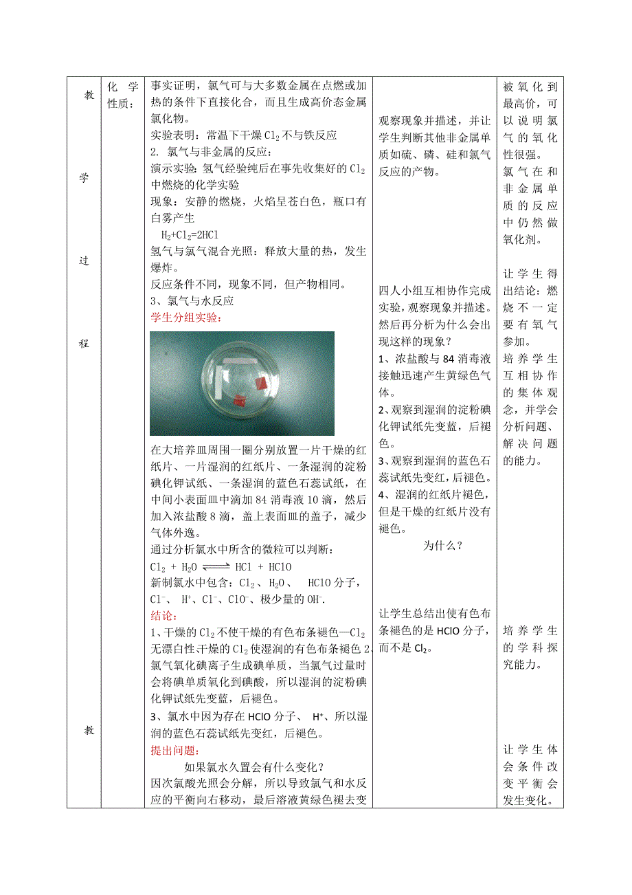 课 题必修一第四章第二节 富集在海水中的元素—氯.doc_第2页