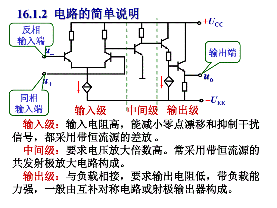 模拟数字电路：第16章集成运算放大器的应用_第4页