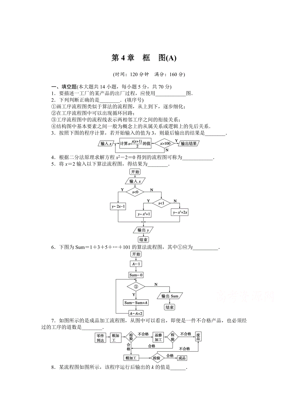 精校版高中数学苏教版选修12 第4章 章末检测A 课时作业_第1页