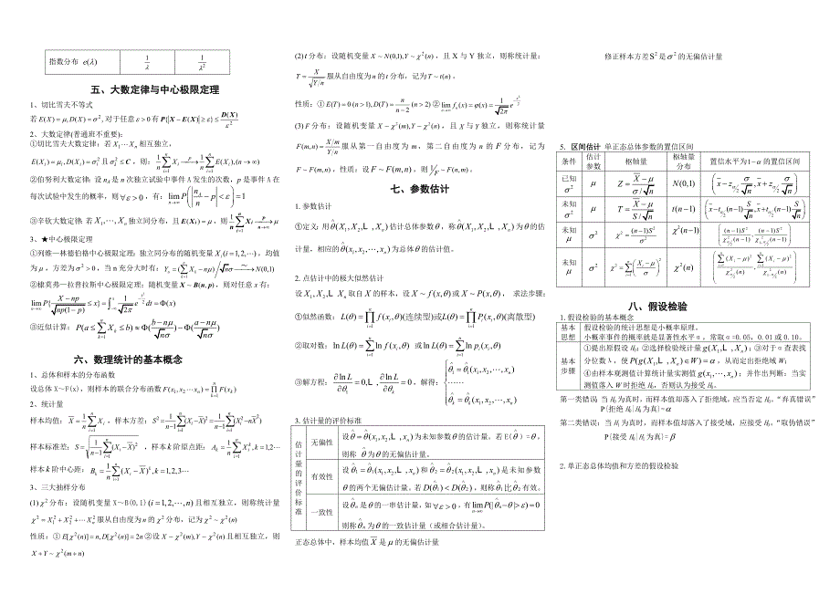 概率论和数理统计公式_第2页