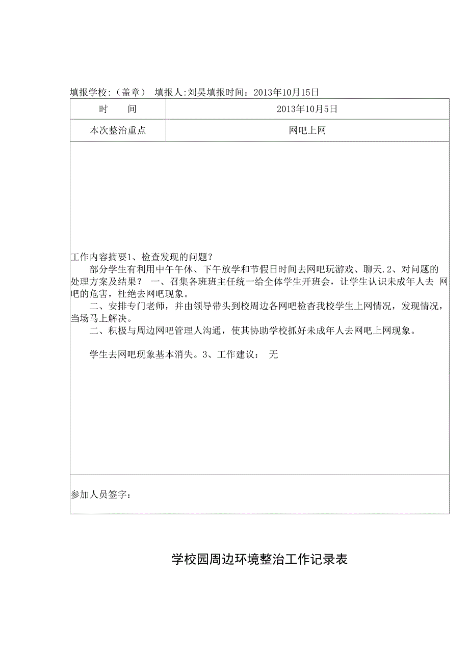 校园周边环境整治工作记录表_第3页