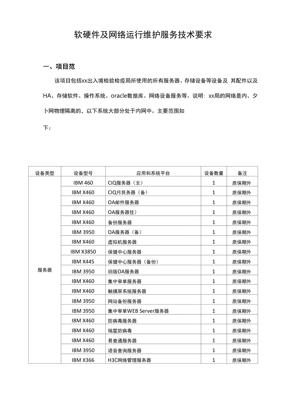 软硬件及网络运行维护服务技术要求_第1页