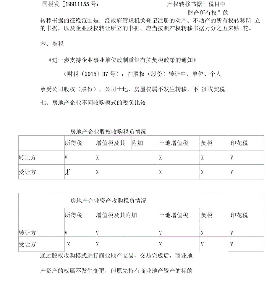 房地产企业股权收购资产收购涉及的增值税所得税土地增值税契税印花税分析_第4页