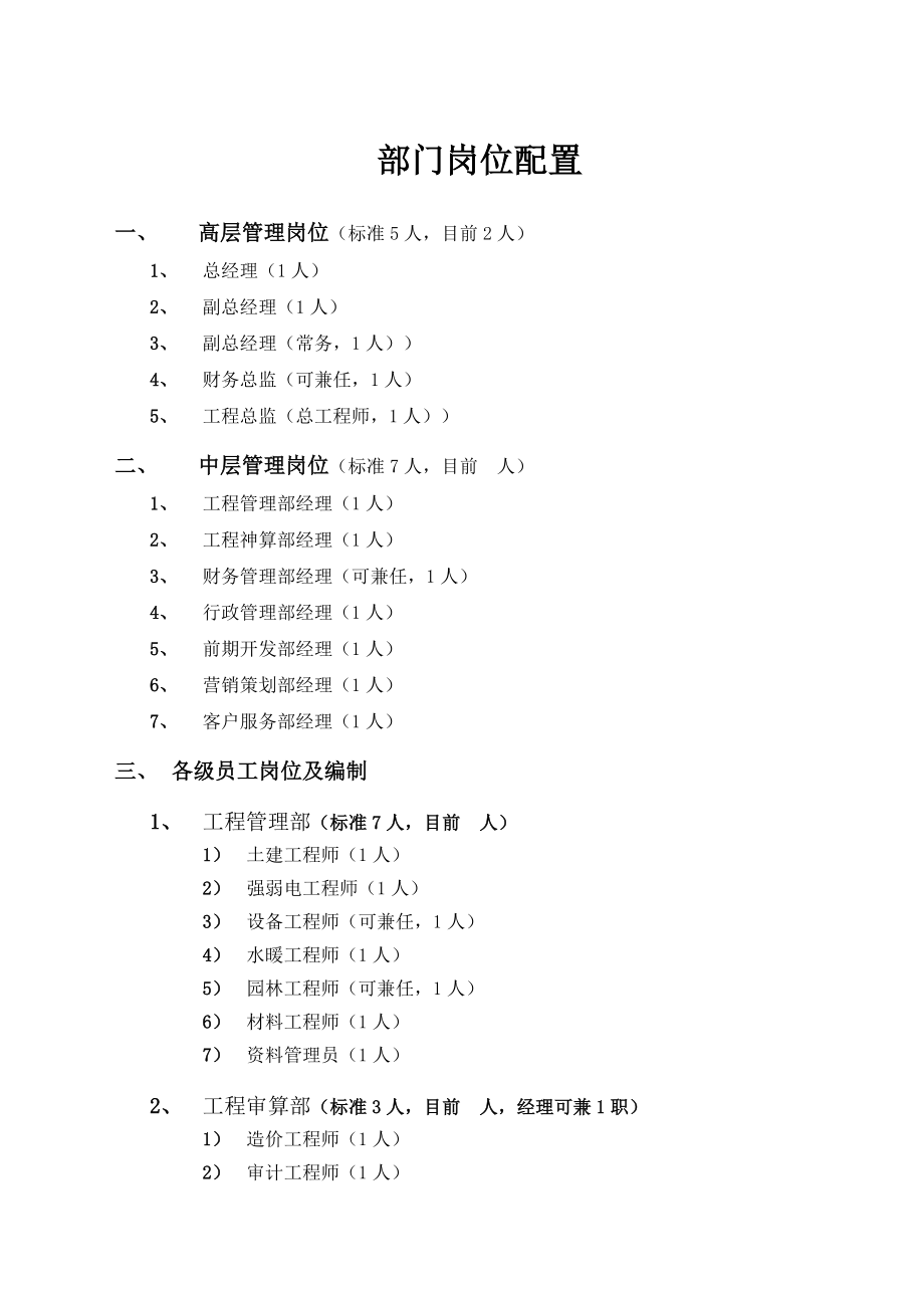 某房地产公司岗位说明书汇编_第2页