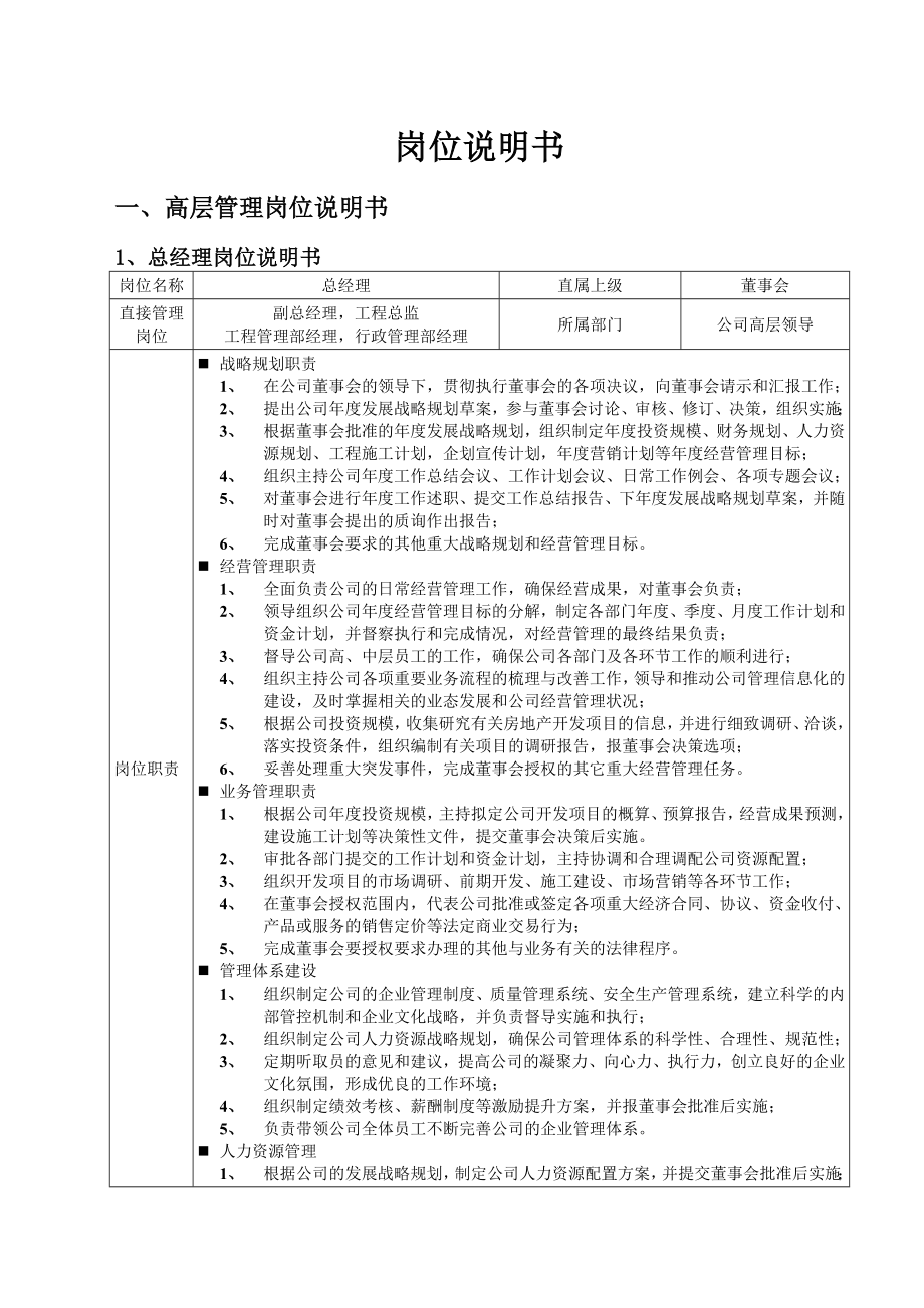 某房地产公司岗位说明书汇编_第4页