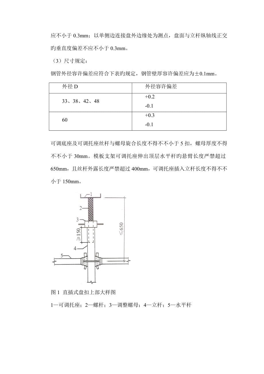 盘扣式支模架专项方案_第5页