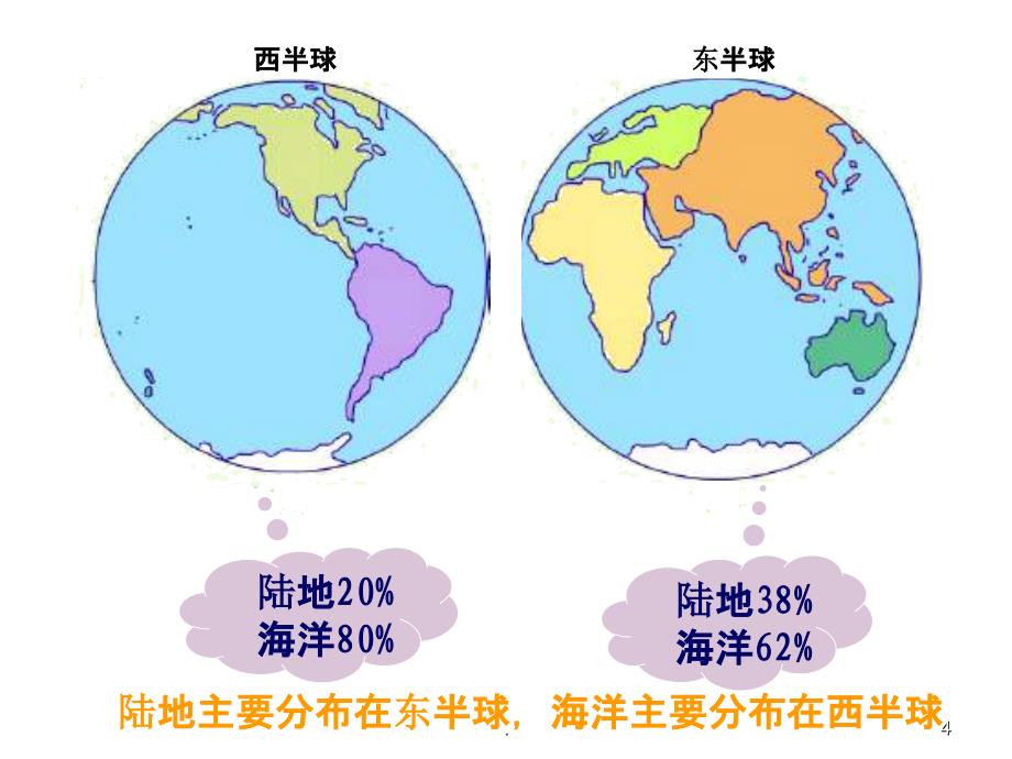 人教版七年级(上)地理第二章陆地和海洋课件_第4页