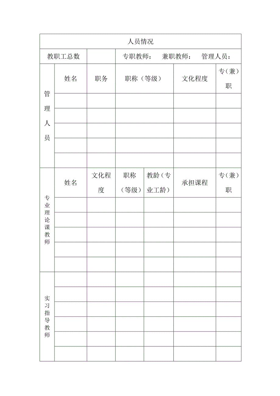 长沙民办职业培训机构设立审批表_第4页