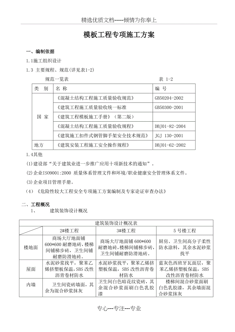 建筑工程模板施工方案发表于_第1页