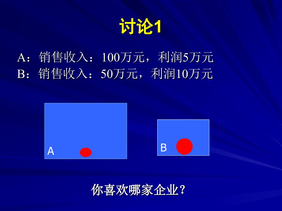 新创企业管理与成长(南开大学)_第4页